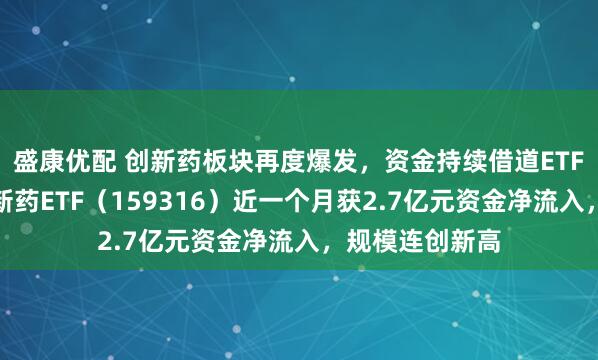 盛康优配 创新药板块再度爆发，资金持续借道ETF进场，恒生创新药ETF（159316）近一个月获2.7亿元资金净流入，规模连创新高